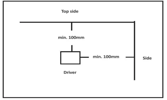 anko-43259267-Multi-Coloured-LED-Light-Strip-Instruction-fig-1