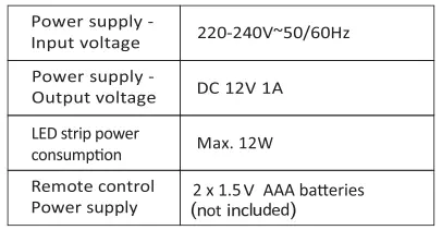 anko-43259267-Multi-Coloured-LED-Light-Strip-Instruction-fig-9