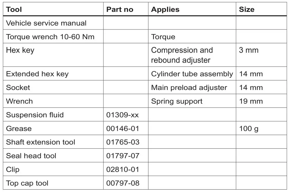 HLINS FKR 130 Cartridge Kit Racing - Parts list