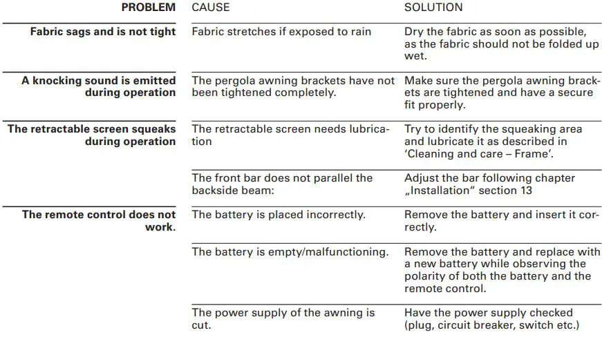 HORNBACH 10329557 Pergola Awning Motorised-fig31