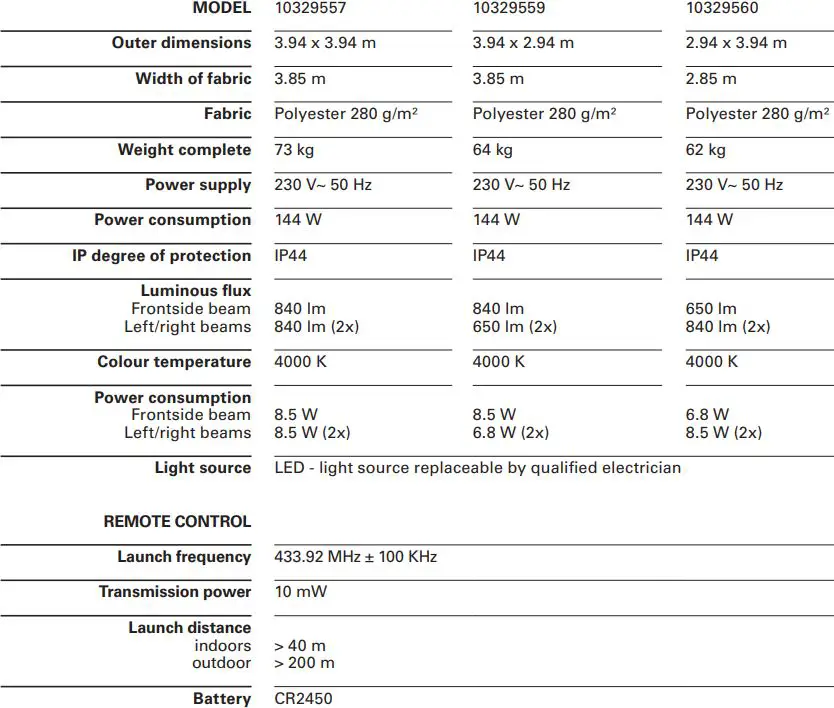 HORNBACH 10329557 Pergola Awning Motorised-fig32