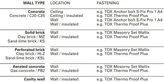 HORNBACH 10329557 Pergola Awning Motorised-fig7