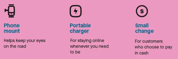 Gojek-Driver-Onboarding-Handbooks-fig-2