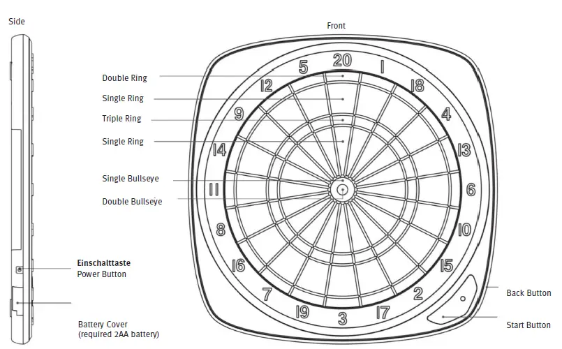Kings-Dart-3663107-Smart-Dartboard-FIG-1
