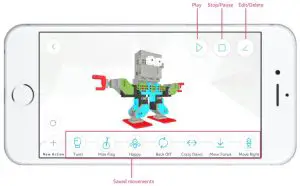 FIG 49 Controling a Movement