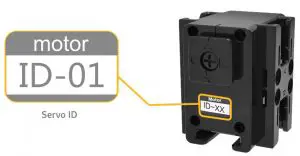 FIG 6 Servo ID