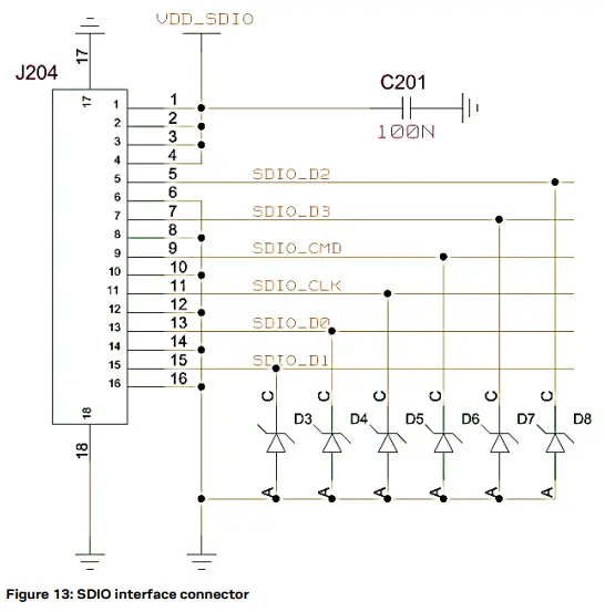 u-blox-EVK-JODY-W3-Evaluation-Kits-fig-15