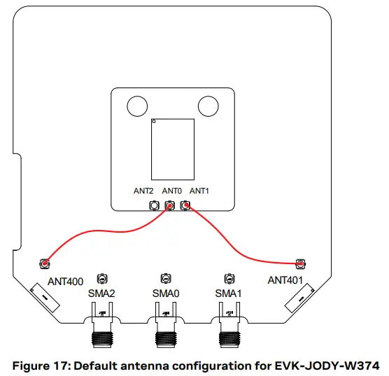 u-blox-EVK-JODY-W3-Evaluation-Kits-fig-19