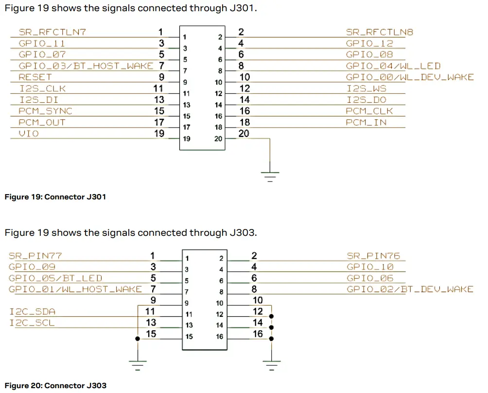 u-blox-EVK-JODY-W3-Evaluation-Kits-fig-21