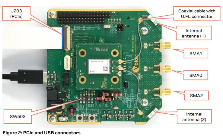 u-blox-EVK-JODY-W3-Evaluation-Kits-fig-3
