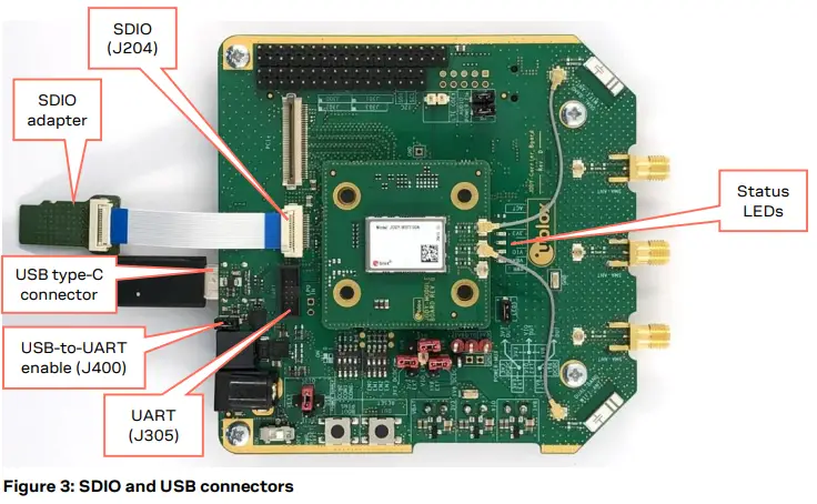 u-blox-EVK-JODY-W3-Evaluation-Kits-fig-4