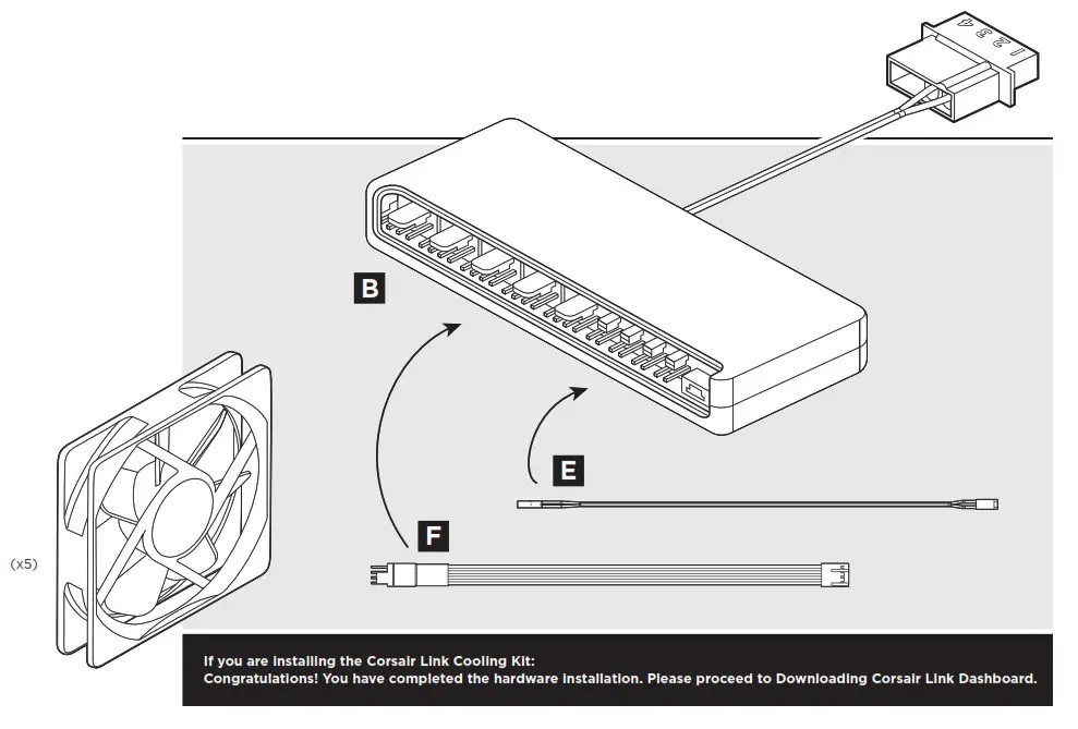 Corsair Link Cooling Node