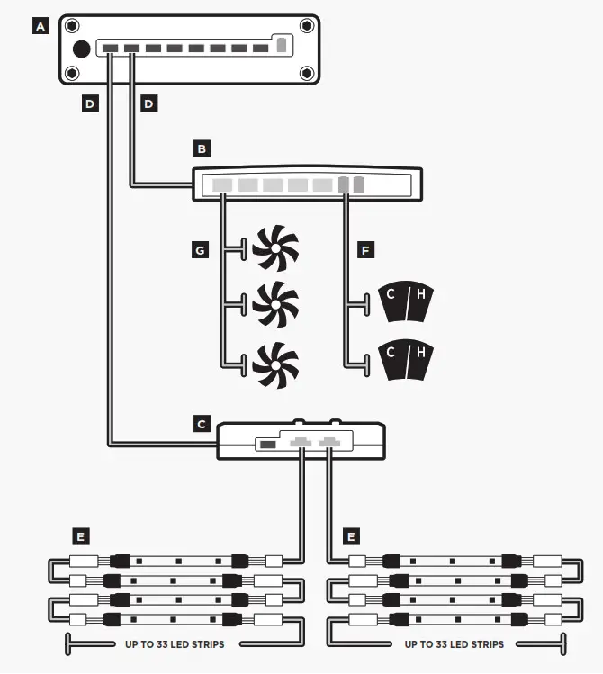 Corsair Link Diagram