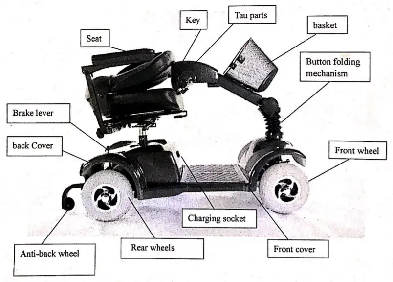 DAYMAK 4 Wheeled Electric Mobility Scooter -FIGURE 1