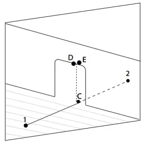 Plumb Accuracy Check