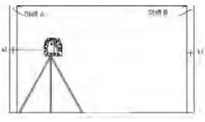 Pitch Accuracy Check