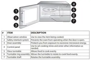 FIG 5 Microwave oven