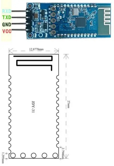 Pin function description Cont