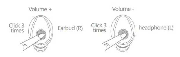 VAENSONG F9 Wireless Bluetooth 5.0 Earbuds - Volume + -