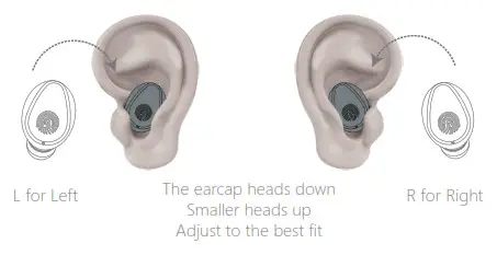 VAENSONG F9 Wireless Bluetooth Earbuds-Fitting