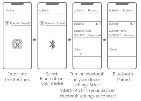 VAENSONG F9 Wireless Bluetooth Earbuds- pairing