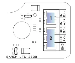 Actisense USG 1 422 USB to Serial Gateway- connectors