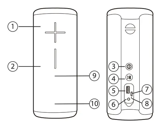 anko Bluetooth Portable - Function Overview