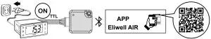 Eliwell Controls HACCP Module Dongle BTLE 5 0 Air - CONNECTIONS