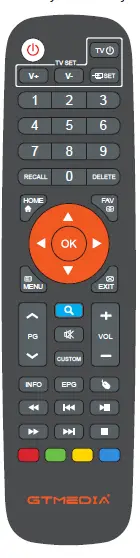 GTMEDIA G5 Smart Android 9.0 TV Box fig 2