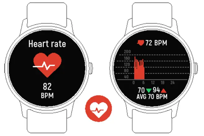 foreVive 2 SB-330 Smartwatch - Heart rate monitor