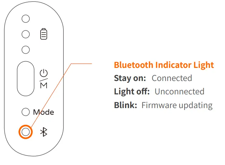 hohem iSteady Q Selfie Tripod with 1 Axis Remote Stabilizer - About Indicator Lights 2