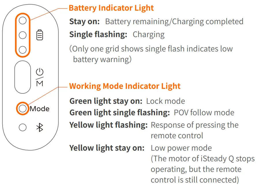 hohem iSteady Q Selfie Tripod with 1 Axis Remote Stabilizer - About Indicator Lights