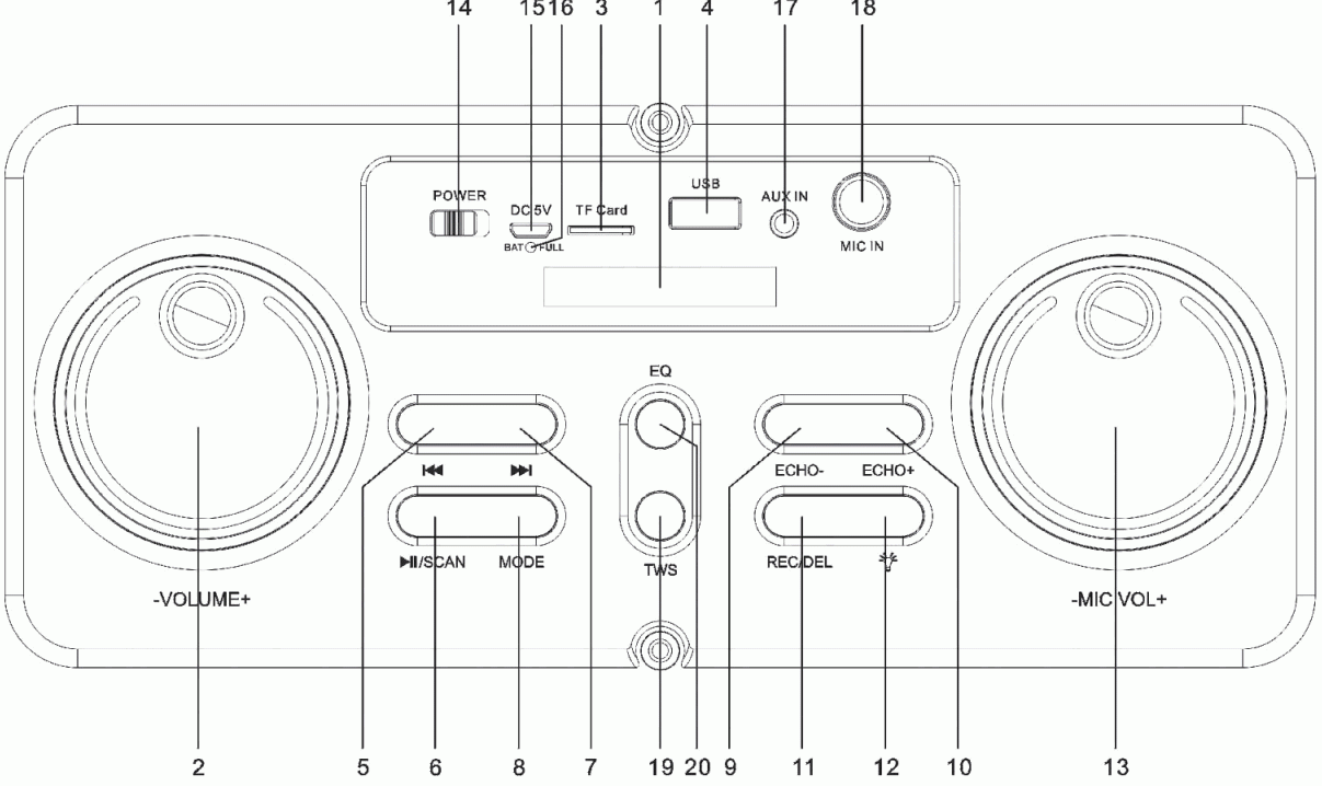 MILife MLB 2000PS Portable LED Color Changing Party Speaker - Top penel operation