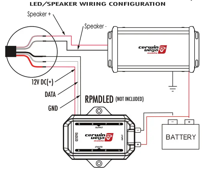 cerwin vega SH65F4B RPM Marine Tower Speakers- LED