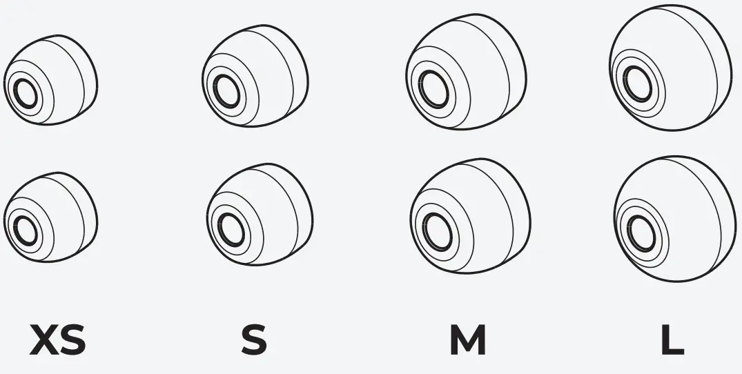 RAYCON E85 Ultra The Work Earbuds - GEL TIPS