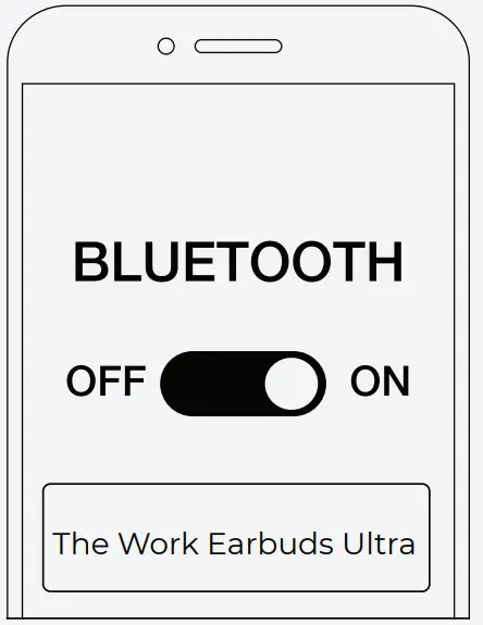 RAYCON E85 Ultra The Work Earbuds - fig 1