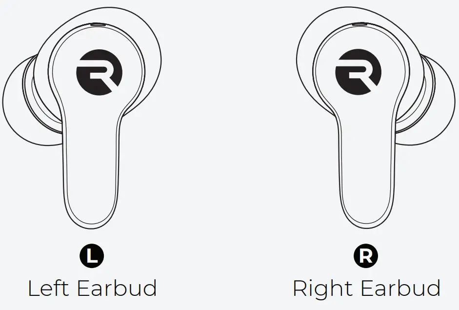 RAYCON E85 Ultra The Work Earbuds - fig 2