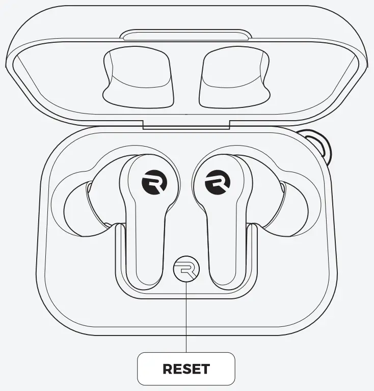 RAYCON E85 Ultra The Work Earbuds - fig 3