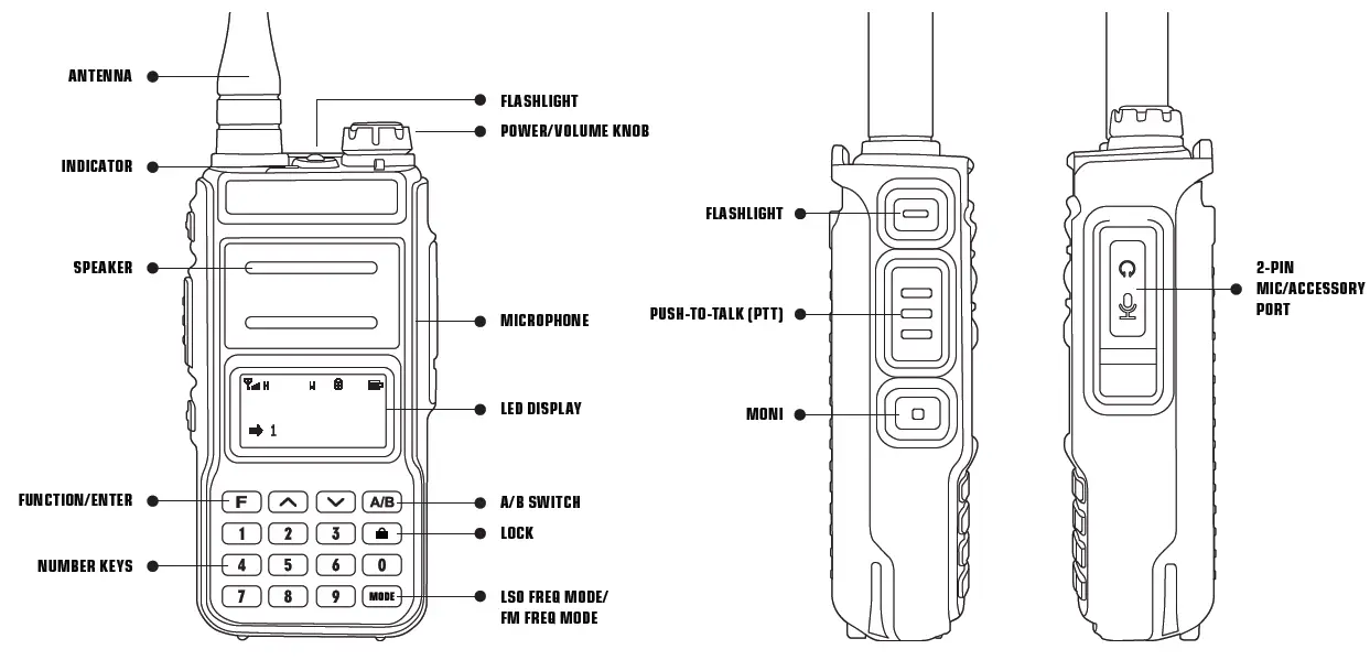 rugged radios GMR2 Handheld Radio fig 1
