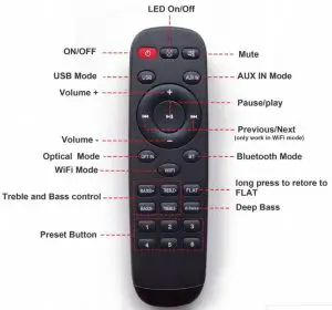 a close up of a remote control