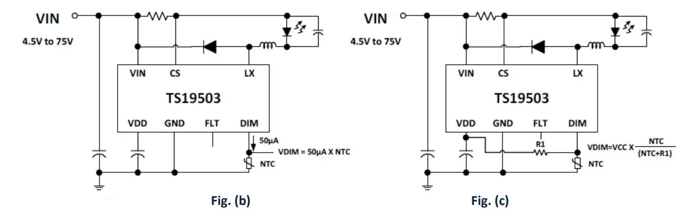 MOUSER TS19503CB10H Step-Down LED Driver User Manual - Fig b, c