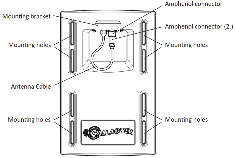 GALLAGHER TWR-5 Weigh Scale and Data Controller - Antenna Panel