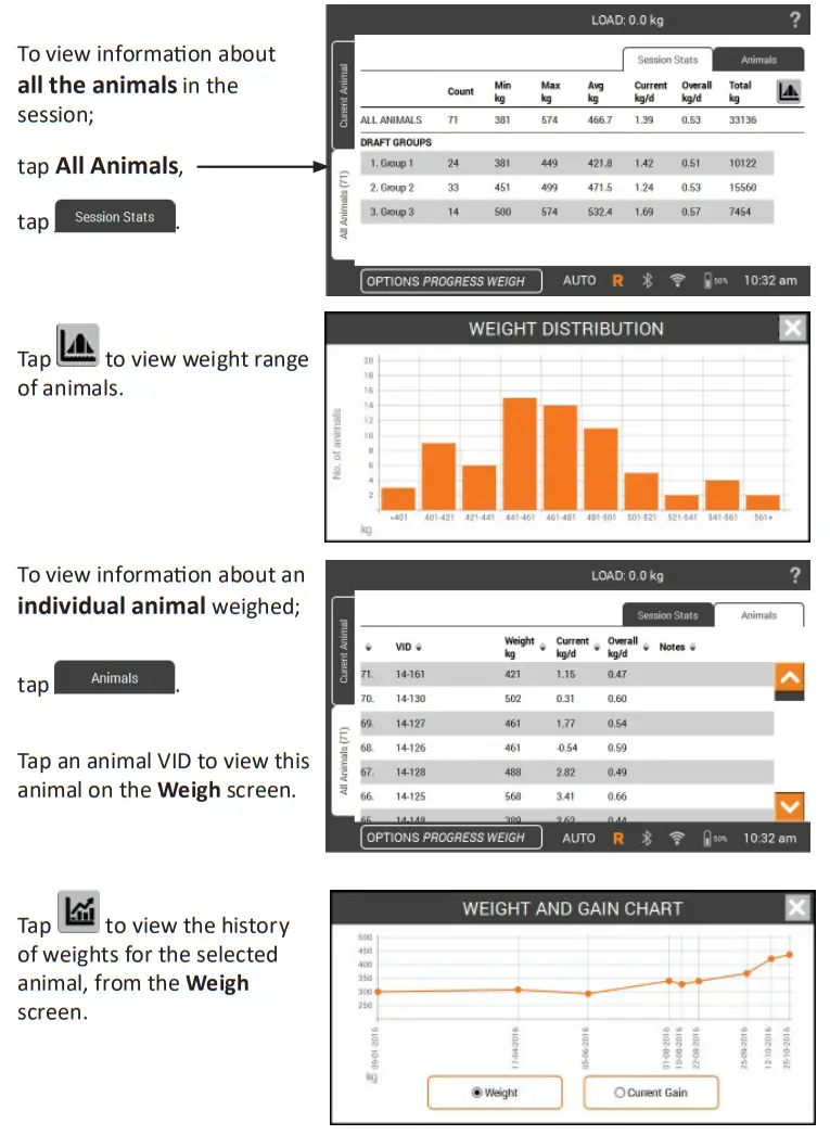 GALLAGHER TWR-5 Weigh Scale and Data Controller - VIEW ANIMAL INFORMATION