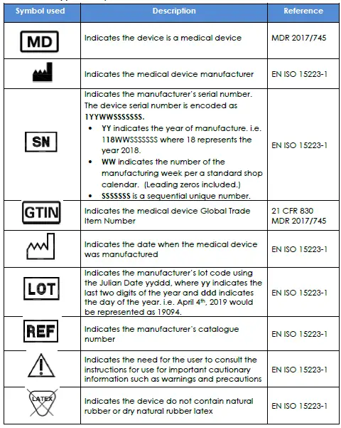 AMATECH F-LHLEV3M Mizuho Levitator Stirrup fig 1