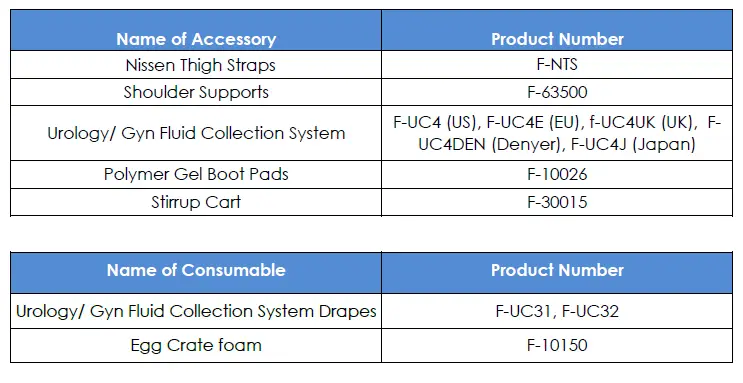 AMATECH F-LHLEV3M Mizuho Levitator Stirrup fig 11