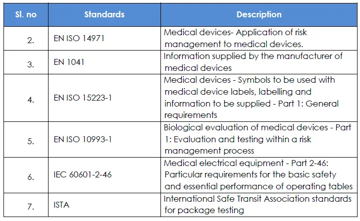 AMATECH F-LHLEV3M Mizuho Levitator Stirrup fig 15
