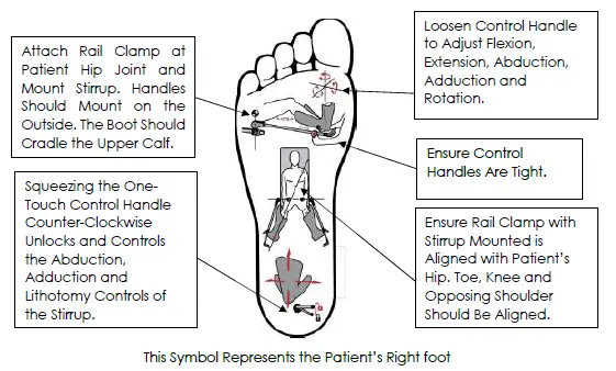 AMATECH F-LHLEV3M Mizuho Levitator Stirrup fig 9