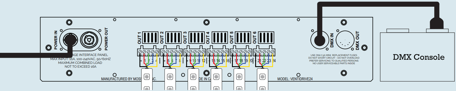 MOSS LED VentiDrive 24 Channel LED Dimmer - Decoder Mode