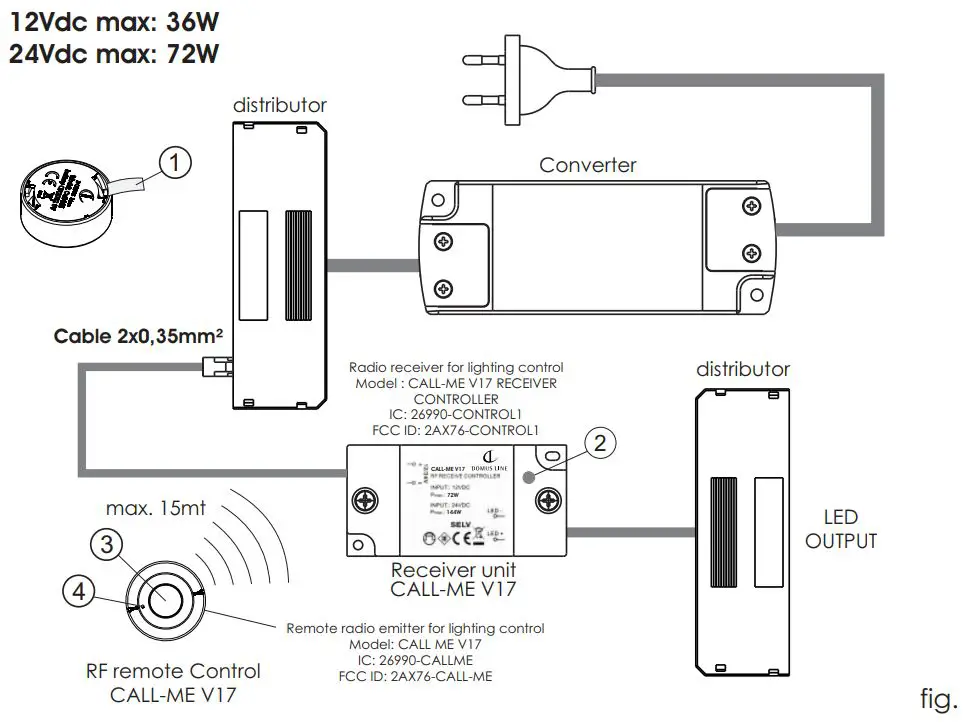 Domus Line V17 Radio Receiver for Lighting Control Instruction Manual - Fig 1