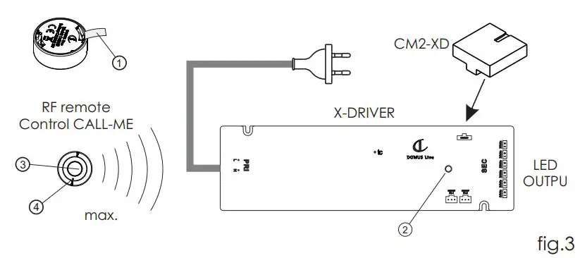 Domus Line V17 Radio Receiver for Lighting Control Instruction Manual - Fig 3